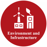 Environment and Infrastructure