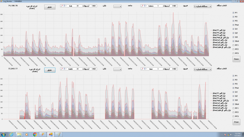 Power Monitoring and Management software of whole University